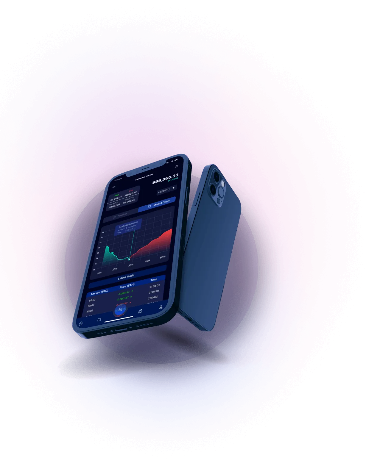 FinveratiX - EXCEPTIONAL TRADING INNOVATION